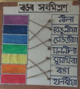 assamese tlm for primary school